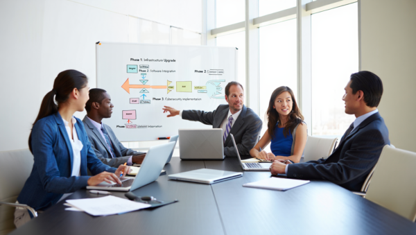 DKs team discussing network infrastructure upgrade and cybersecurity implementation phases on a whiteboard.
